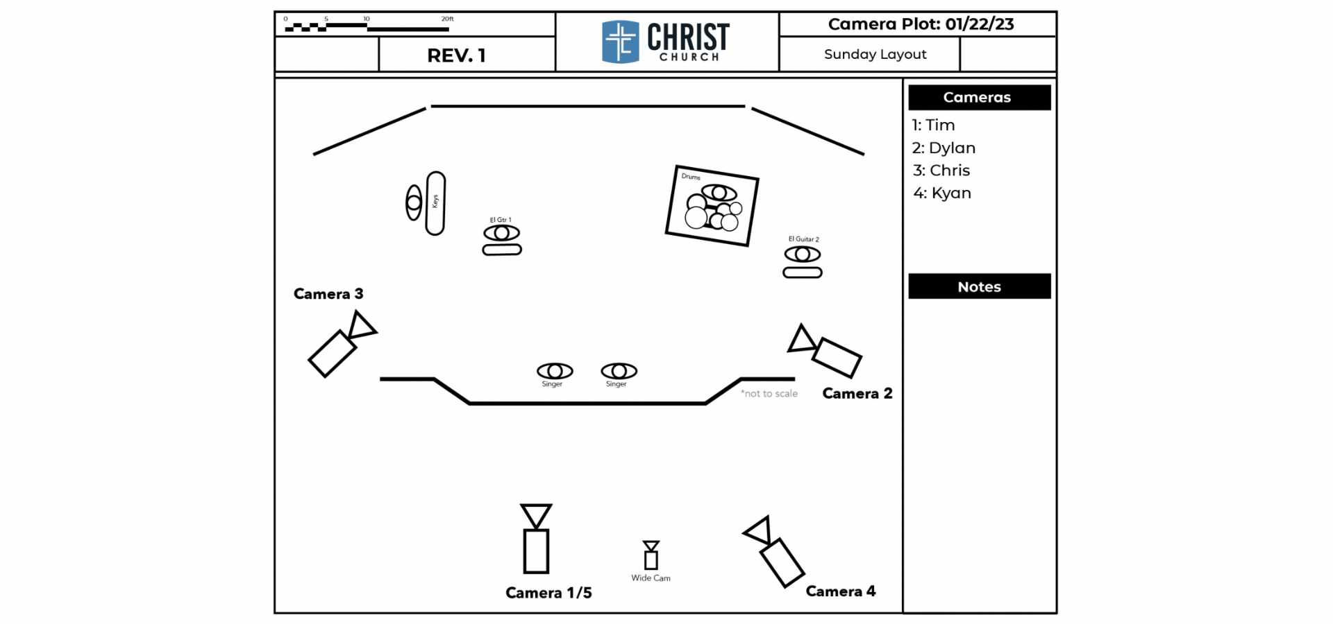 Church Multi-Cam Live Streaming Setup – How Christ Church Produces Services